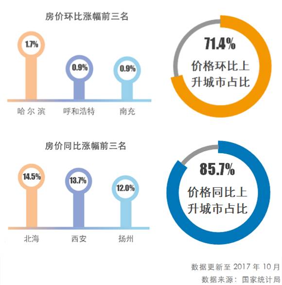 解读万向信托财富汇第八期 委托资产管理业务新动向与趋势洞察