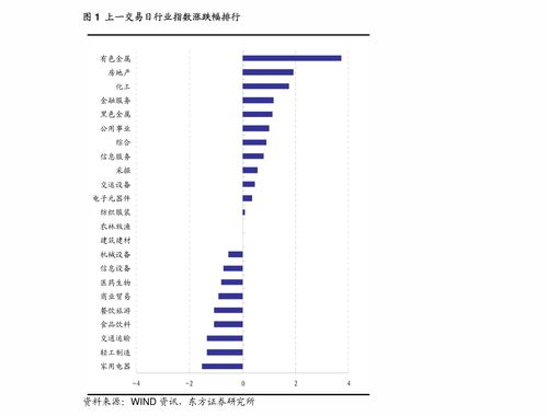 数字重塑大象转身 2021年中央企业数字化转型的冰与火