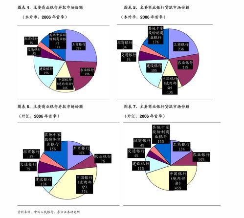 海思科转让同惠66号定向资管计划权益 战略调整还是利益博弈？