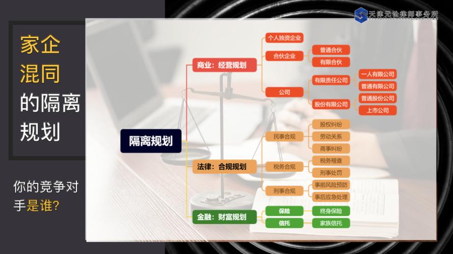 法律如何助力个人财富管理 委托资产管理的法律保障与实践